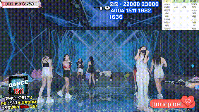 Jinricp S4 番外篇 第7集 花牌大乱斗 中文简繁字幕-Jinricp资源分享 - 韩国女团资源站 Jinricp S4 番外篇 第7集 花牌大乱斗 中文简繁字幕-Jinricp资源分享 - 韩国女团资源站