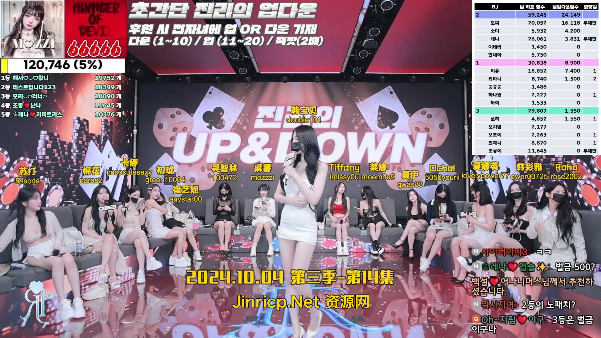 Jinricp 第三季 第14集 UP&DOWN 团队战-Jinricp资源分享 - 韩国女团资源站 Jinricp 第三季 第14集 UP&DOWN 团队战-Jinricp资源分享 - 韩国女团资源站